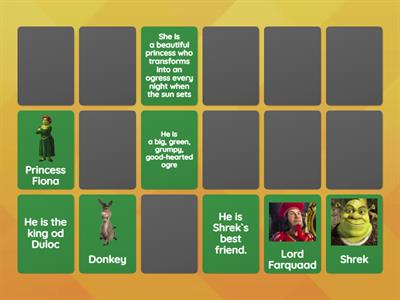 Shrek`s characters and their roles 