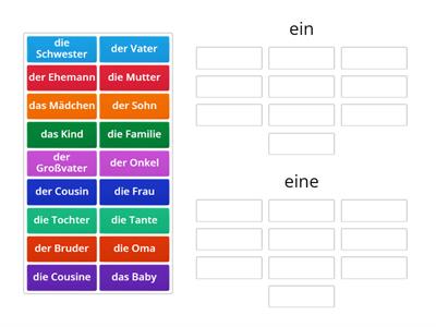  ein oder eine?