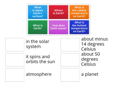 B3-B4 A planet like no other