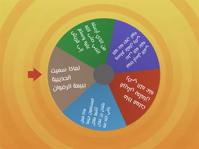 صلح الحديبية ج2