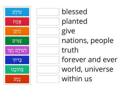 Vocabulary for Blessing of the Torah