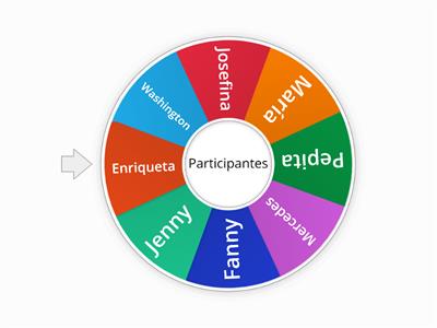 Ruleta para participación