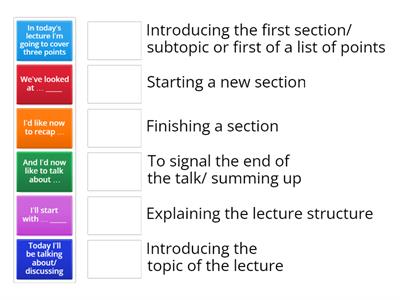 Match the signposts and their purposes. (IELTS Listening)