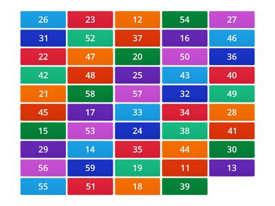 Numbers revision