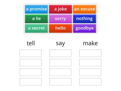 Collocations tell make say