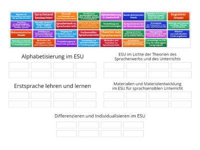 Erstsprachenunterricht Ukrainisch