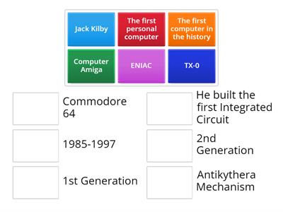 HISTORY OF COMPUTERS