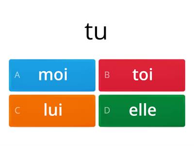 Les pronoms toniques (hangsúlyos személyes névmások)