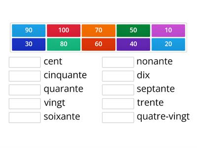 P2 : Je compte par 10