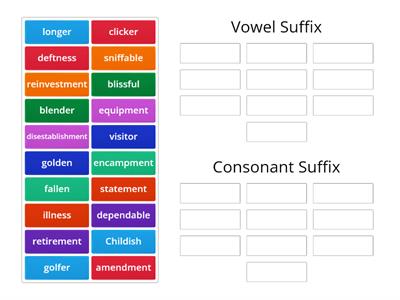 6.1 Vowel suffix/consonant suffix 