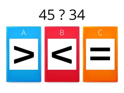 Comparing Two-Digit Numbers Review