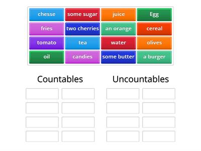 Countables & Uncountables