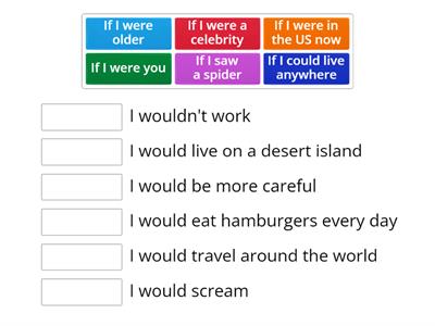 Second conditional