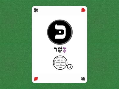 Alef Bet Flashcard Review