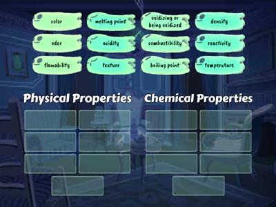 Physical vs Chemical Properties