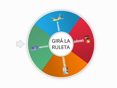 RULETA DE LAS EMOCIONES CAS