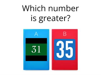 Greater and smaller number 