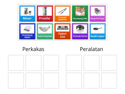 Peralatan dan perkakas