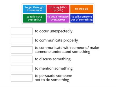 communication phrasal verbs