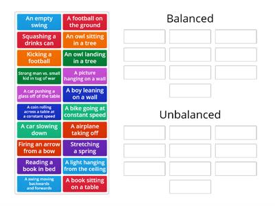Balanced or Unbalanced forces?