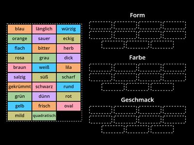 Form/Farbe/Geschmack