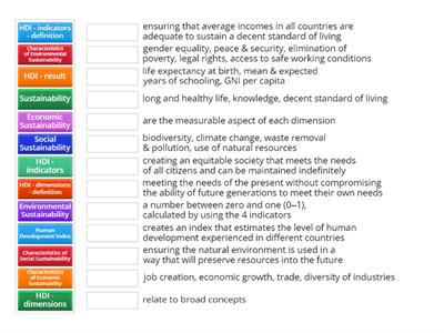 Chapter 9 - Match Up - Sustainability and the Human Development Index