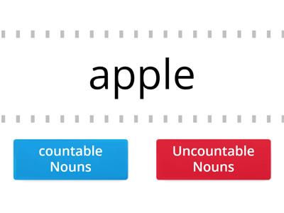  Countable or Uncountable Nouns