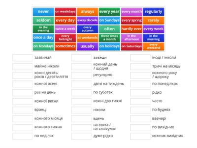 Present Simple Present Continuous - Teaching resources