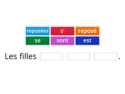 Le Passe Compose des verbes pronominaux