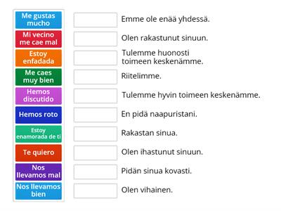 Ventana 3 Unidad 8: Ihmissuhteista kertominen (s. 169)