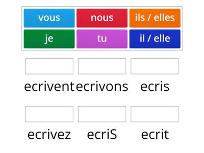 le verbe ecrire au present 