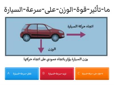 شروق-القوى-المتزنة-و-القوى--غير-المتزنة