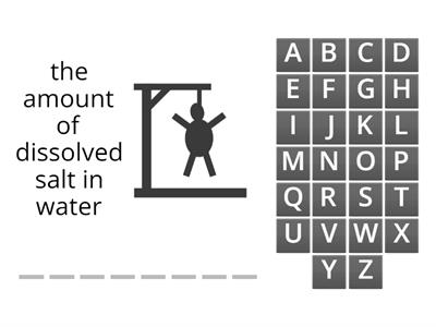 Ocean Topography Hangman