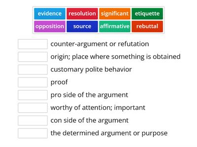 Debate Terminology