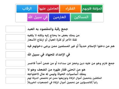 تعريف مفردات مصارف الزكاة