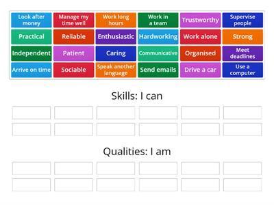 Skills and Qualities