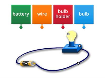 Making a circuit 2