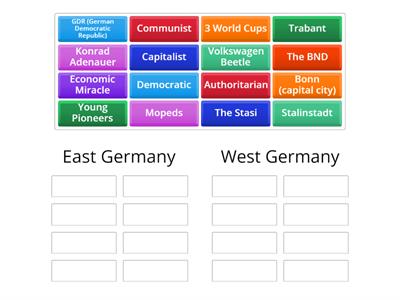 East or West Germany?