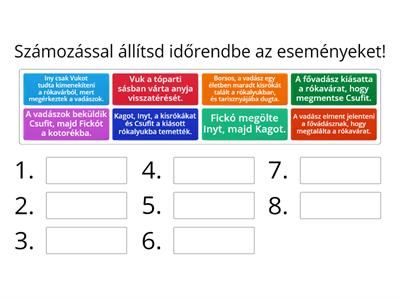 3.a osztály - Vuk 4. rész eseményei 