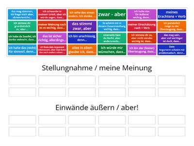 Redemittel für Einwände und Stellungnahme