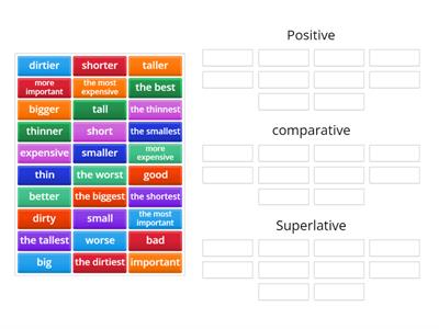 comparison of Adjectives