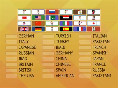 COUNTRIES-NATIONALITIES