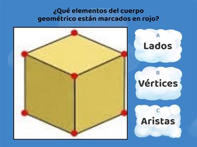 Elementos de los  CUERPOS GEOMÉTRICOS 