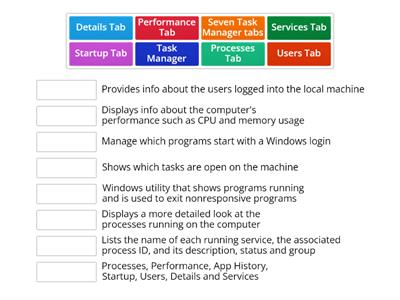 Interacting with Operating Systems: Task Manager (220-1102, Unit 14.1)