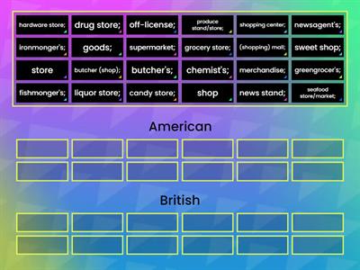 British or American English: shopping