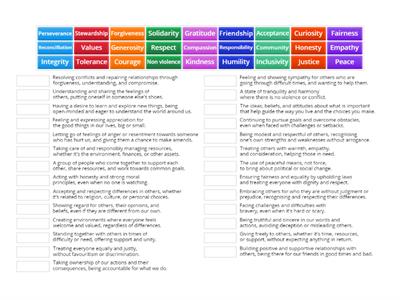 Values match up