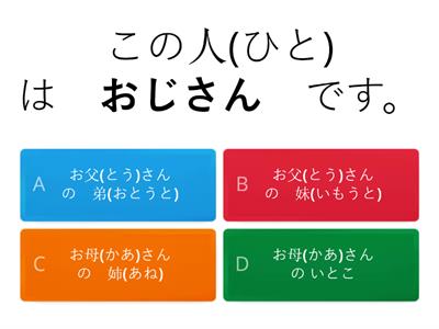 JLPT Essential Vocabulary Chapter1[self-introduction]