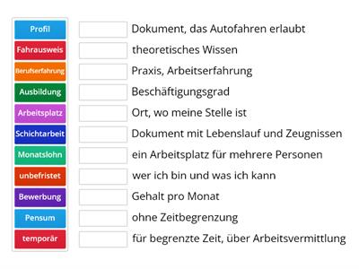 Wiederholung Stelleninserate