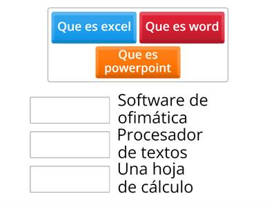 Definición de programas