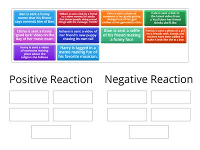 Negative Reaction vs. Positive Reaction